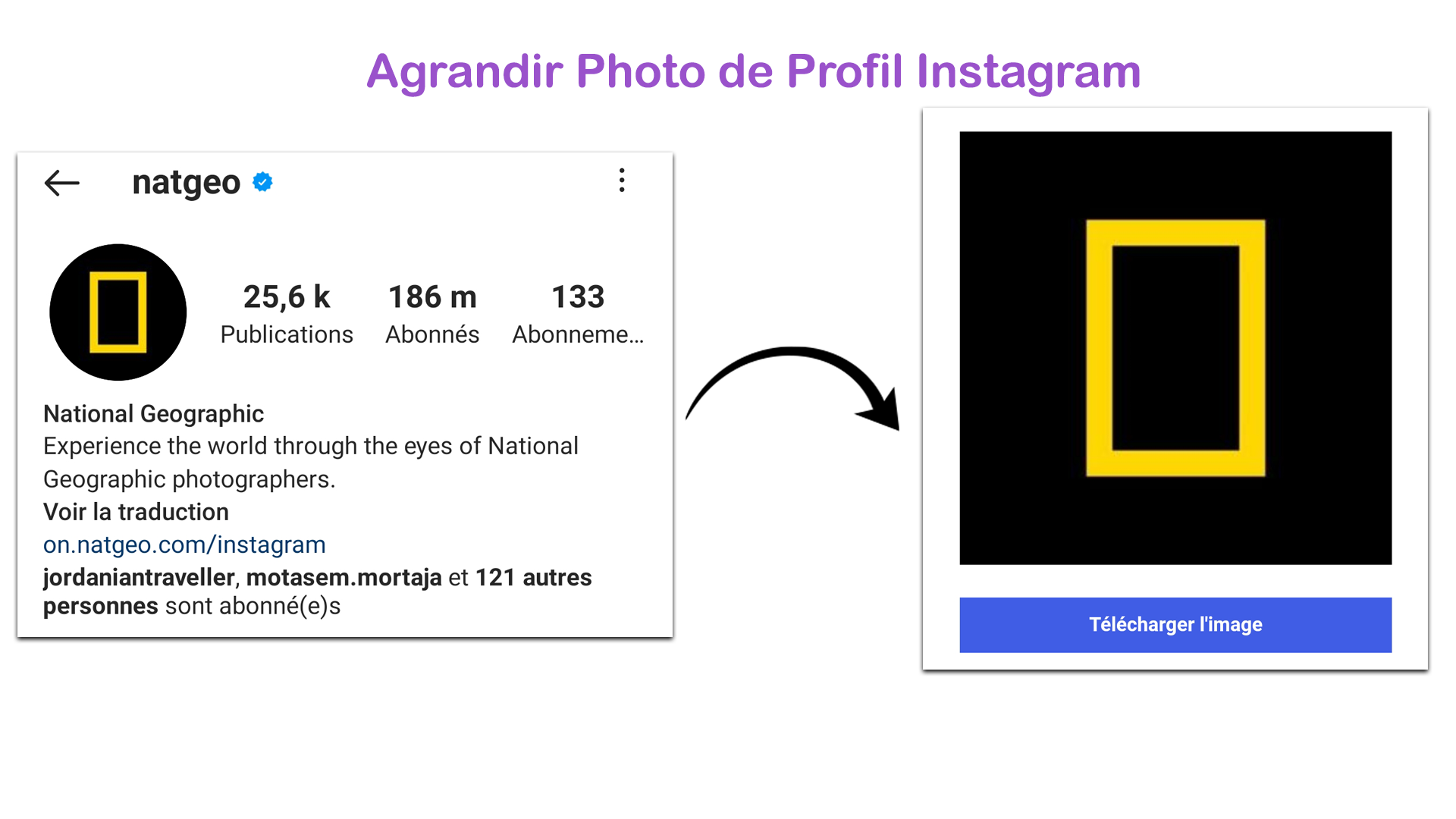 Télécharger Photo Profil Instagram Agrandir Photo Insta