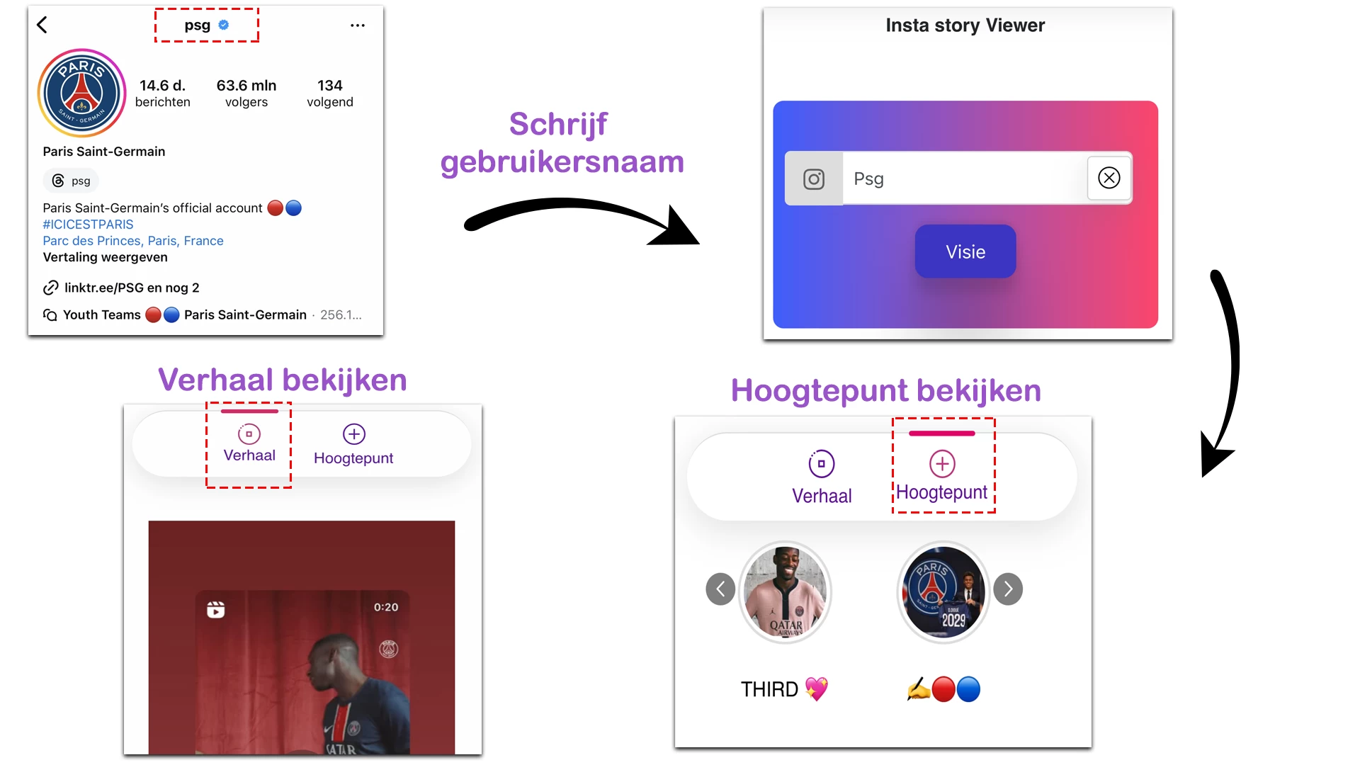 bekijk Instagram anoniem