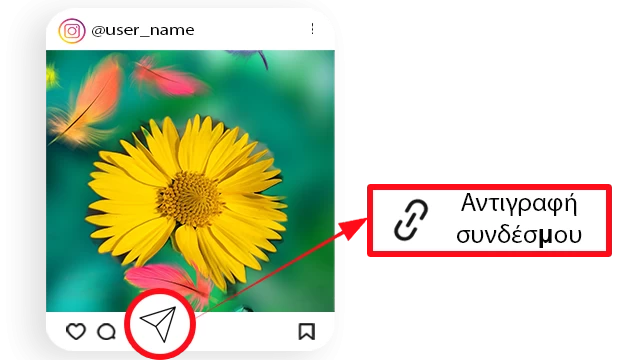 Αντιγράψτε τη διεύθυνση URL